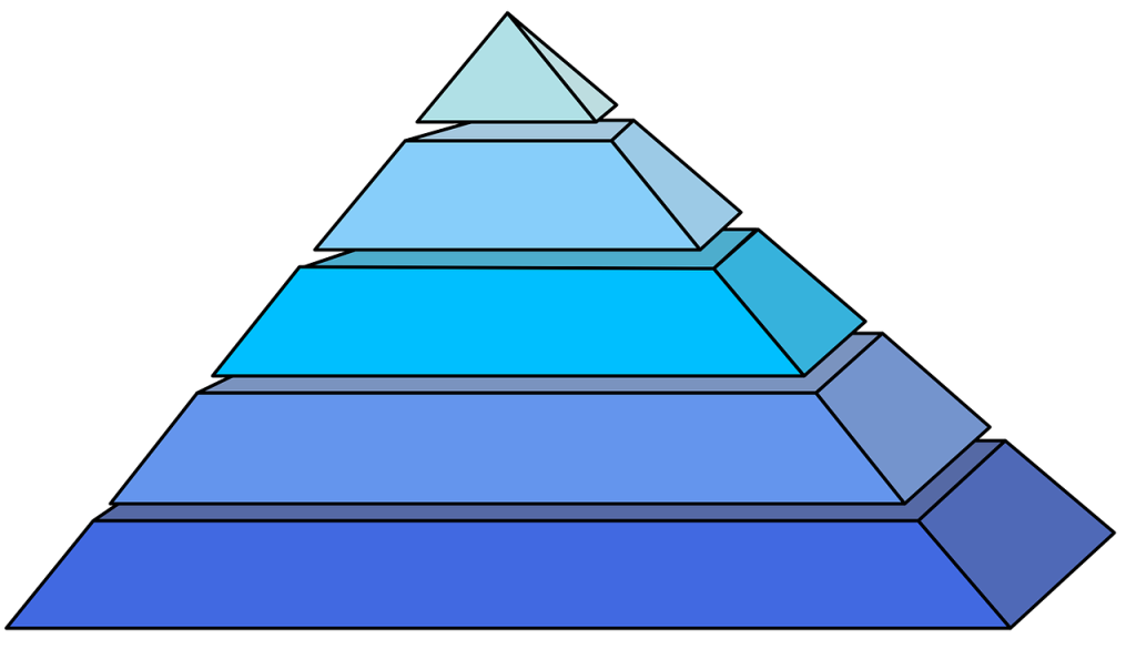 pyramids 23957 1280 tiered pricing 1